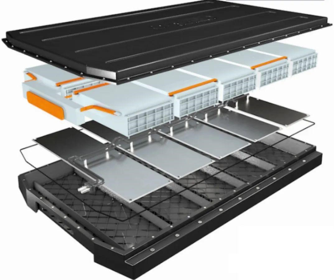 新能源動力電池外殼